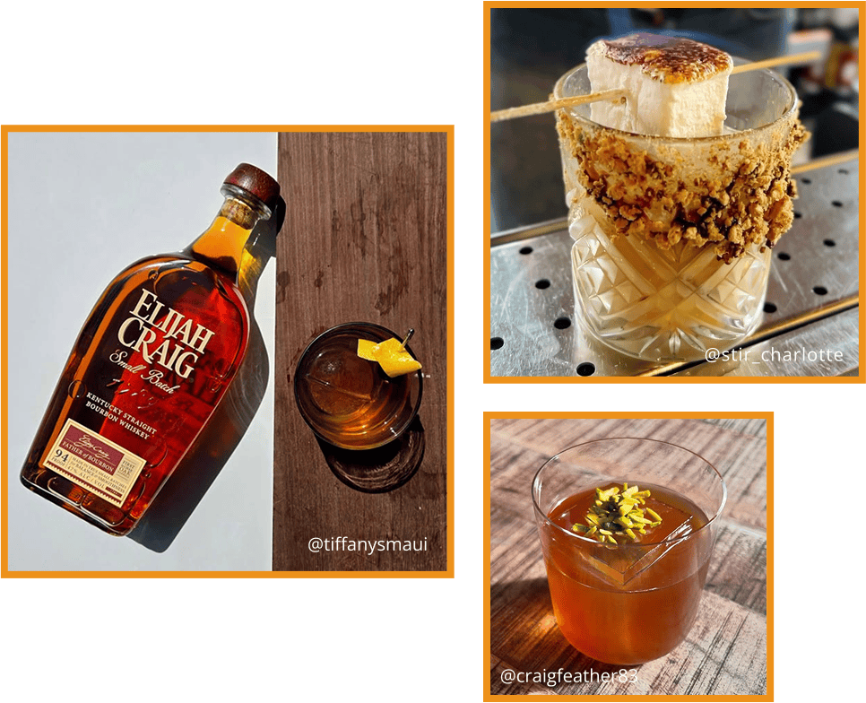 Share Sips Image Collage